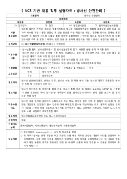 【 NCS 기반 채용 직무 설명자료 : 방사선 안전관리 】