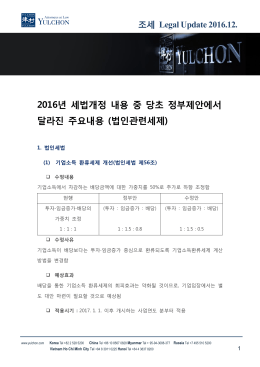 2016년 세법개정 내용 중 당초 정부제안에서 달라진 주요내용 (법인