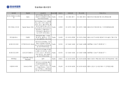 방송채널사용사업자