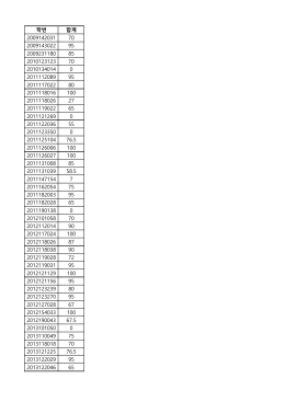 학번 합계 2009142031 70 2009143022 95 2009231180 85