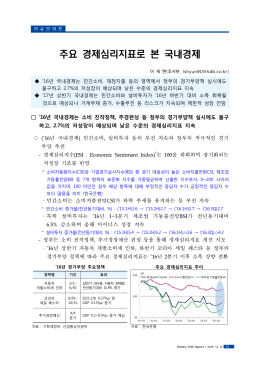 주요 경제심리지표로 본 국내경제