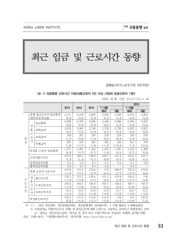 최근 임금 및 근로시간 동향