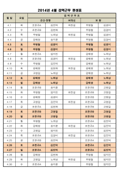 2014년 4월 검역근무 편성표