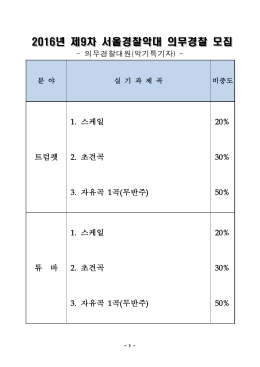 `02행정발전유공 특진자 현황