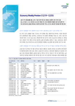 [B]KOSPI+KSQ+KTB 자료보기