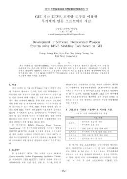 GUI 기반 DEVS 모델링 도구를 이용한 무기체계 연동 소프트웨어 개발