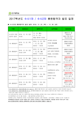 2017학년도 수시 충원합격자 발표 일정