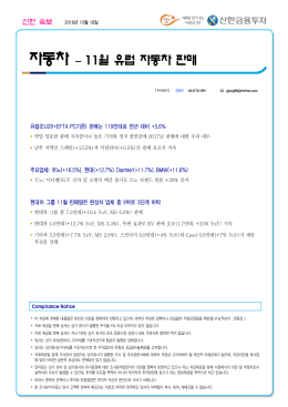 자동차 – 11월 유럽 자동차 판매