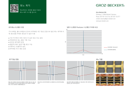 레노 제직 - Groz