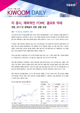 미 증시, 매파적인 FOMC 결과로 약세