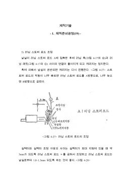 제직기술 - 1. 제직준비공정(19) -