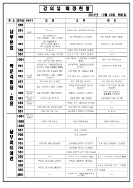 남 부 본 원 박 문 각 빌 딩 임 용 남 부 이 데 아 관 강 의 실 배 정 현 황