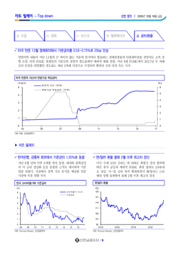 차트 릴레이 &ndash; Top down