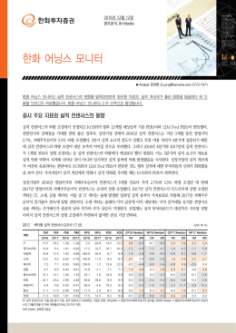 한화 어닝스 모니터