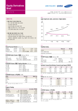 Equity Derivatives Brief