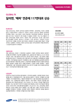 달러엔, `매파` 연준에 117엔대로 상승