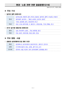 환경·노동 관련 언론 일일동향(12/14)