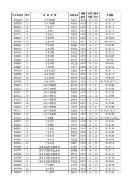 교과목번호 분반 교 과 목 명 담당교수 시험 일자 시작 시간 종료 시간