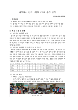 사교육비 경감을 위한 1학교 1과제 추진 실적