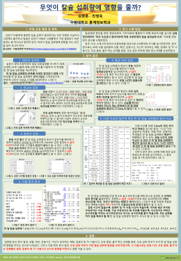 자세히보기 - MINITAB