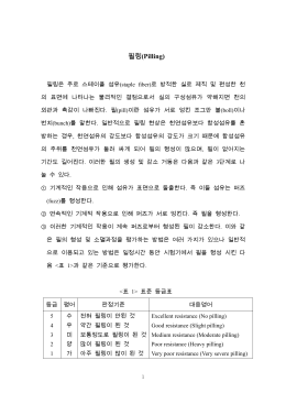 필링(Pilling) - KOTITI시험연구원