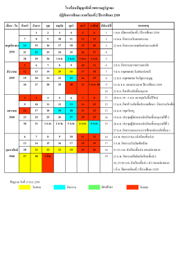โรงเรียนปัญญาศักดิ์ เขตราษฎร์บูรณะ ปฏิทินการศึกษา ภาคเรียนที่2
