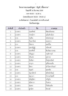 ประกาศรายชื่อผู้เข้ารับการอบรมหลักสูตร "บัญชี