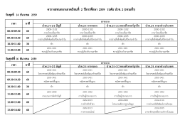 ตารางสอบกลางภาคเรียนที่ 2 ปีการศึกษา 2559 ระดั