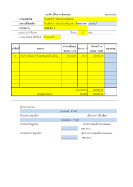 สถานที่ก่อสร้าง บ้านพักครูโรงเรียนบ้านศรีณ