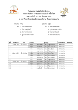 โปรแกรมการแข่งขันกีฬาฟุตซอล การแข่งขันกีฬา