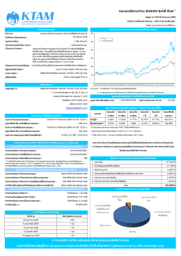 Fund Fact Sheet Thai_NEW.xlsx