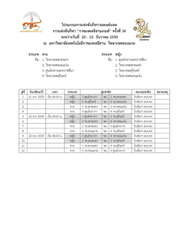 โปรแกรมการแข่งขันกีฬาวอลเลย์บอล การแข่งขันก
