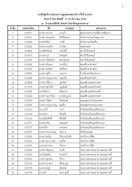 ตรวจสอบรายชื่อผู้เข้าร่วมโครงการปฐมนิเทศ ครั้งที่ 6/2559 วันที่ 17