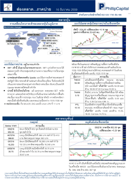 ส  องตลาด...ภาคบ  าย 16 ธันวาคม 2559