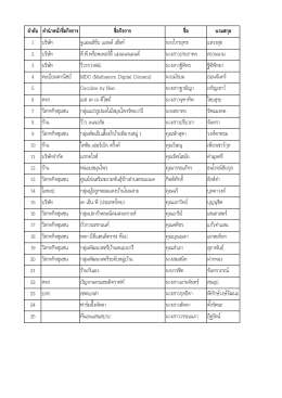 ภาคตะวันออกเฉียงเหนือ