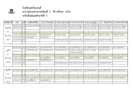 โรงเรียนสตรีนนทบุรี ตารางสอบกลางภาคเรียนที่ 2 ปีการศึกษา 2559 ระดับชั้น