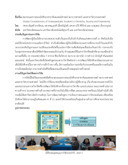 ชื่อเรื่อง สมรรถนะสากลของนักศึกษาสาขาทันตแพ