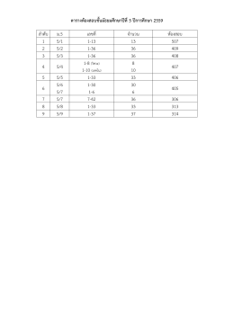 ตารางห้องสอบชั้นมัธยมศึกษาปีที่5 ปีการศึกษา 2559