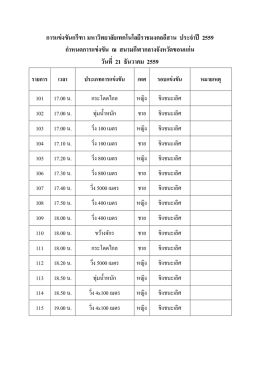 โปรแกรมการแข่งขันกรีฑา - มหาวิทยาลัยเทคโนโลยีราชมงคลอีสาน
