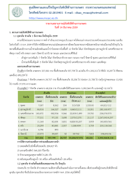 ศูนย์ติดตามและแก้ไขปัญหาภัยพิบัติด้านการเก