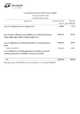 รายงานการลงทุนตราสารหนี้ (Fix/Debt Report)
