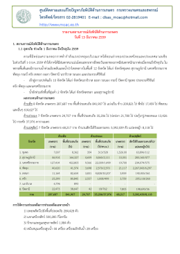 ศูนย์ติดตามและแก้ไขปัญหาภัยพิบัติด้านการเก