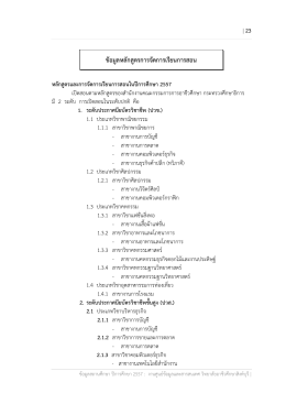 ข  อมูลหลักสูตรการจัดการเรียนการสอน