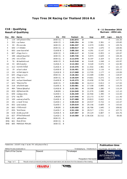 C18 - Qualifying - คะแนนสะสม 3 สนาม Racing Car Thailand 2016