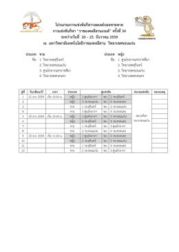 โปรแกรมการแข่งขันกีฬาวอลเลย์ชายหาด