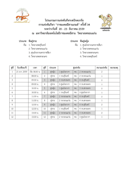 โปรแกรมการแข่งขันกีฬาตะกร้อ - มหาวิทยาลัยเทคโนโลยีราชมงคลอีสาน
