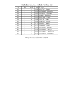 รายชื่อสาหรับติด ปพ.5 /// ม.6 ภาคเรียนที่ 2 ปีการศึ
