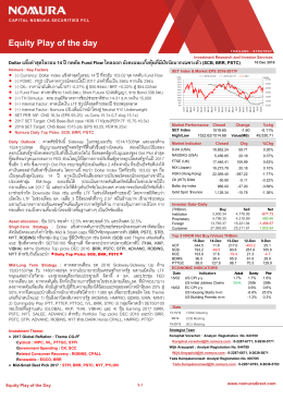 Equity Play of the day