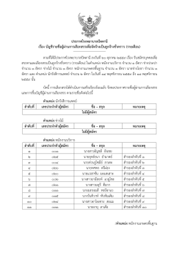 ตําแหน  ง - โรงพยาบาลปัตตานี