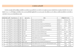 ข  าวสํานักการเจ  าหน  าที่